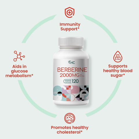 Berberine 2000mg Non-GMO & Gluten Free Supplement | Berberine Complex