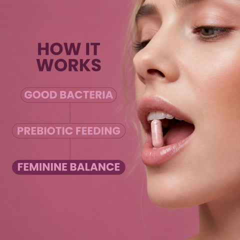 Women’s Vaginal Probiotic | 10B CFU + GOS | VHClab