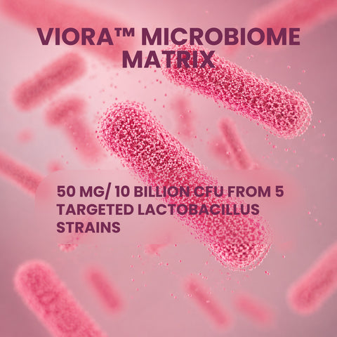 Women’s Vaginal Probiotic | 10B CFU + GOS | VHClab