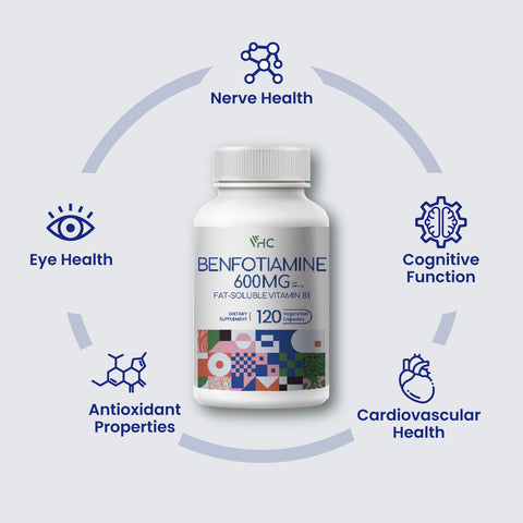 Benfotiamine 600mg, 2-Pack