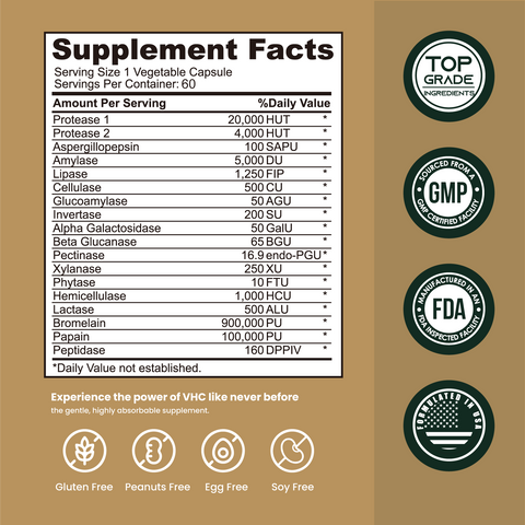 Supplement Facts for VHClab Digestive Enzymes showing 18 enzyme complex for optimal digestion support