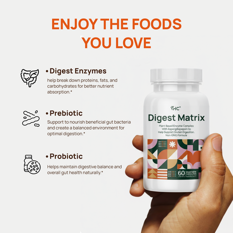 VHClab Digest Matrix with digestive enzymes, prebiotic, and probiotic for optimal digestion and gut health.